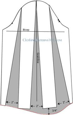 the front and back side of a dress pattern, with measurements for each piece on it