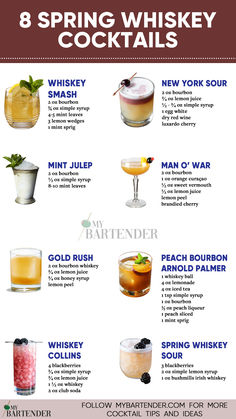 Spring Whiskey Cocktails Whiskey Cocktail Recipes, Cocktail Recipes Whiskey, Bourbon Recipes, Whiskey Recipes, To New Beginnings, Classic Cocktail Recipes, Yummy Alcoholic Drinks, Spring Cocktails, Boozy Drinks