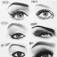 the different types of eyeliners and how they are used to create their eyes