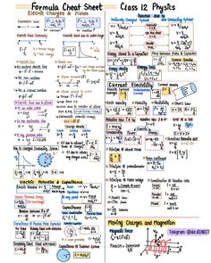 the formula sheet for an electric circuit with diagrams on it and other information about what they are