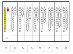 a number line with numbers on it and an orange dot in the middle, as well as