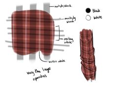 an image of a plaid blanket and other items