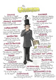 an image of a man in a top hat and suit with words written on it