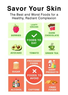 Discover the best and worst foods for a healthy, radiant complexion! Learn which foods to eat and which to avoid to keep your skin glowing and beautiful. Fungal Infection Skin, Food For Glowing Skin, Homemade Hair, Psychological Facts, Natural Healing Remedies, For Healthy Skin, Hair Treatments