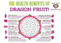 the health benefits of dragon fruit are shown in this poster, which includes information on how to