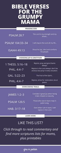 the bible verses for the grumpy mammah, with an image of jesus