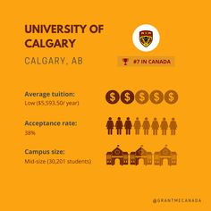 the university of calgary info sheet is shown in orange and black, with an image of people