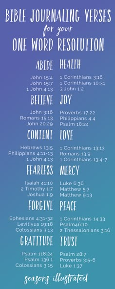 a blue and white poster with the words bible journaling verses for your one word resolution