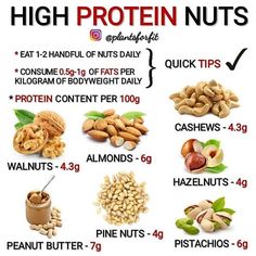 ▶ High Protein Nuts 🥜 ▫️ What Are Your Favourite Nuts❔ ▫️ One study concluded that higher nut intake is associated with reduced risk of cardiovascular disease, total cancer and all-cause mortality, and mortality from respiratory disease, diabetes, and infections. ▫️ Fatty acids, the building blocks of many important substances in the body, are essential to cell membranes, maintaining a regular heartbeat, providing an anti-inflammatory function, regulating cholesterol and contributing to the brain and eye development in a developing baby as well as building hormones like testosterone. ▫️ Fats provide a concentrated source of energy (calories). The optimum amount of fat in our diet depends on our stage of life. ▫️ Extremely low-fat diets will limit the amount of fat soluble vitamins and ess Vegan Diet Benefits, Good Protein Foods, Weight Gain Diet, Healthy Protein Meals, Protein Rich Foods, Healthy Dog Food Recipes, Best Protein, Vegan Cookbook, Healthy Dogs