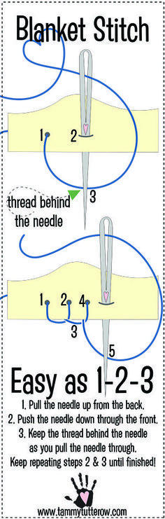 the instructions for how to make a blanket stitch pattern with pictures and text on it