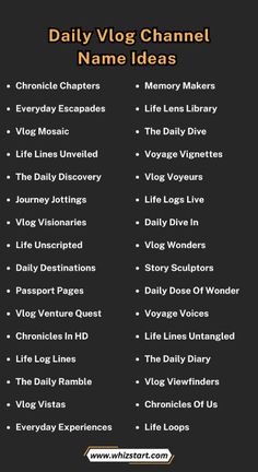 the daily vlog channel name ideas are displayed on a black background with yellow lettering