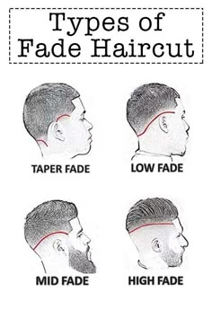 The three best men's haircuts for 2022 are the fade, the undercut, and the pompadour. 1. The fade is a short haircut that is tapered down to the skin on the sides and back. This haircut is versatile and can be styled in a variety of ways.Aug 26, 2022
#haircut #hairstyleideas #hairstyles #hairgoals #hairideas #hairstyleformen #imdadulhaquemillon #fadehaircut   #fade #fadecut Medium Fade Haircut, Types Of Fade Haircut, Barber Haircuts, Hair Cut Guide, Black Hair Cuts, Low Fade Haircut, Types Of, Taper Fade Haircut