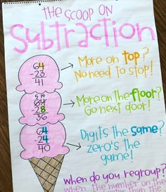 an ice cream cone with numbers on it and the word subtraction written below