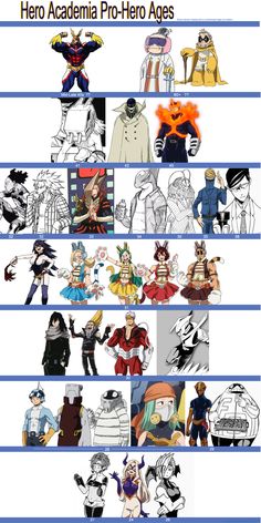 many different anime characters are shown in this graphic style, and each has their own character name