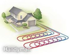 an image of a house with different hoses in front of it and the words handyman above it