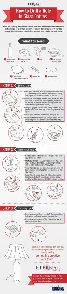 an info sheet describing the different types of aircrafts