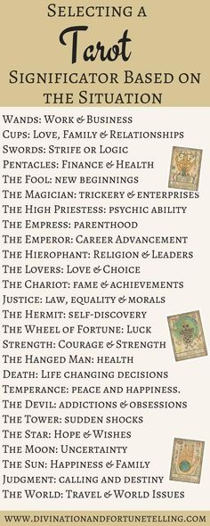 a poster with the words selecting a tarot signator based on the situation in it