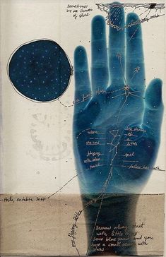 a drawing of a hand with writing on it and a blue circle in the middle