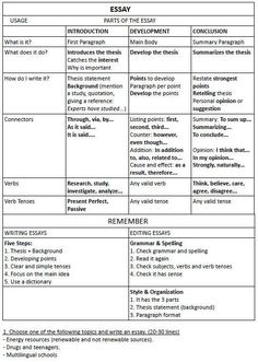 a table with the words and numbers for each subject in this text, which are also written