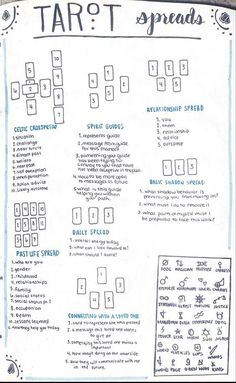 a page with instructions on how to use tarot spread