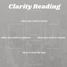 a poster with the words clarity reading and what you need to know about it