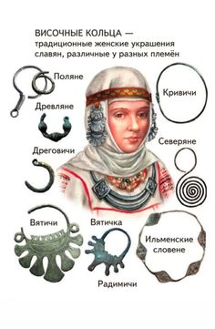 an image of different types of jewelry and their names in russian language on a white background