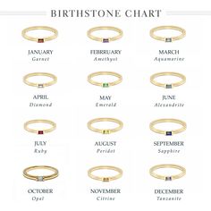 Petite gold stacking ring featuring your choice of gemstone or diamond baguette. Gemstones can represent months of birth, or gemstone powers, making this the perfect personalized ring. Exclusively at Eliza Page. This ring can be customized with different gemstones to spell out the message of your choice, Click here to view all the different gemstones & birthstones.. - 14k yellow gold - Customizable gemstone Size 6.5 in stock. Contact us for a custom resize or to pre-order other gemstones or size