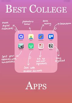 the best college apps for students