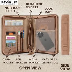 an open travel bag with its contents labelled