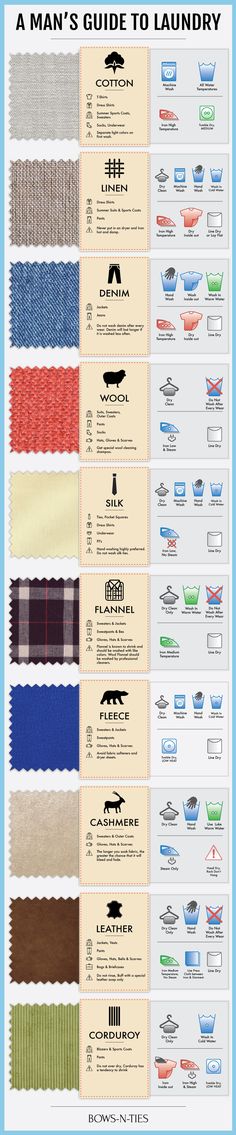 Clothes Guide, Fashion Infographic, Fashion Vocabulary, Men Stylish Dress, Men Style Tips, Mens Clothes, House Cleaning Tips, Useful Life Hacks