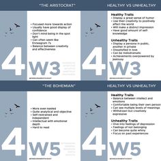 Instinctual Variants, Enneagram Type 7, Infj Type, Intp T, Cognitive Functions