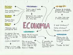 a handwritten diagram with the words economa written in different languages on it