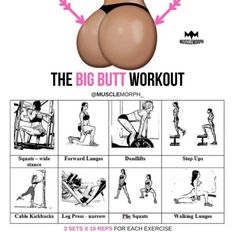 Trophy Rooms, Buttocks Workout, Quick Workout Routine, Workout Without Gym, Body Workout Plan, Workout Plan Gym, At Home Workout Plan