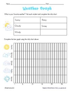 the weather graph worksheet