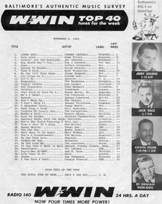 an advertisement for the radio show wwnn