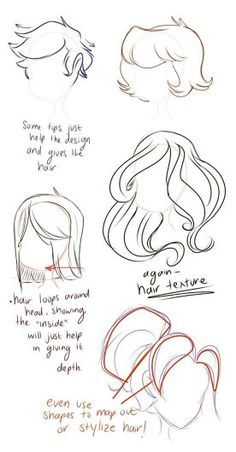 how to draw curly hair for beginners step by step drawing instructions and video guide