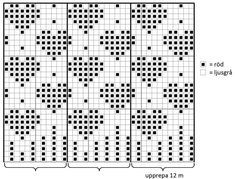 the diagram shows how many squares are arranged in order to make it look like they have been