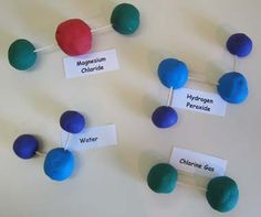 three different colored balls on a white surface with name tags attached to them and labeled in blue, green, red, and orange