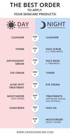 Olay Skin Care, Haut Routine, Skin Care Routine Order, Skin Care Routine 30s, Basic Skin Care Routine, Oily Skin Care, Skin Care Routine Steps