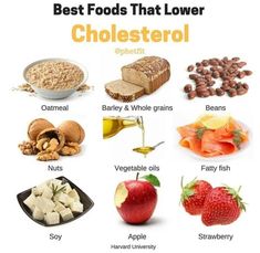 Best foods that lower cholesterol🔥 - Conveganence Foods That Lower Cholesterol, Biscuits Recipes