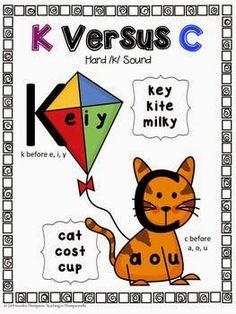 an orange cat holding a kite with the words k versus c and y on it