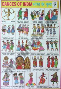 Dance Forms Of India, Basic Geography, Animals Name In English, Upsc Notes, Educational Toddler Activities, Dancing Poses, Dance Of India, Asian Sculptures