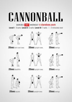 a poster with instructions for how to do cannonball in different positions and numbers on it