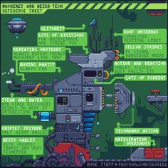 an old computer game poster with some words on it