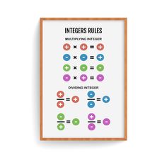 a poster that says, integies rules multi - living interest and dividing into two equal