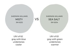 Sherwin Williams Misty 6232 - A Soft Blue Gray Paint Color Misty Blue Paint Color, Light Blue Gray Sherwin Williams, Dusty Blue Gray Paint, Sherwin Williams Misty Bedroom, Sherwin Williams Gray Blue, Misty Sherwin Williams, Sherwin Williams Blue Gray Paint, Sw Misty, Sherwin Williams Misty