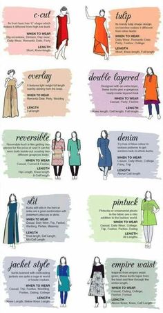 Fashion Terminology, Fashion Infographic, Fashion Dictionary, Fashion Terms, Fashion Design Patterns, Fashion Vocabulary, Romantic Dates, Fashion Mistakes, Style Mistakes