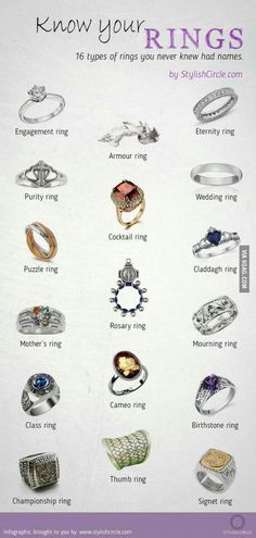 Rings Puzzle Ring, Purity Ring, Fashion Vocabulary, Thumb Rings, Fashion Ring, Inspiration Board, Types Of Rings, Push Button