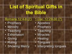 the list of gifts in the bible