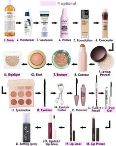 Do your makeup in this correct order! Date Night Makeup, Makeup Tip, Makeup Mistakes, Basic Makeup, Makeup Step By Step